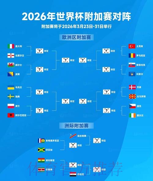2026世界杯滚球分析官方