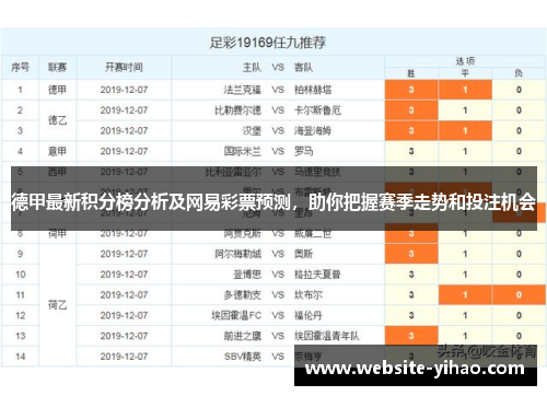 德甲最新积分榜分析及网易彩票预测，助你把握赛季走势和投注机会