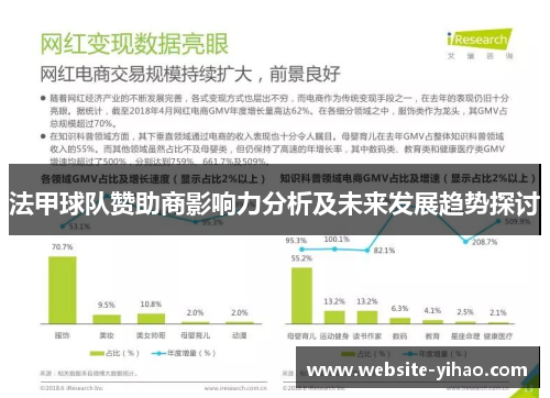 法甲球队赞助商影响力分析及未来发展趋势探讨