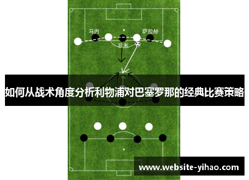 如何从战术角度分析利物浦对巴塞罗那的经典比赛策略