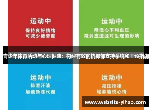 青少年体育活动与心理健康：构建有效的抗抑郁支持系统和干预措施