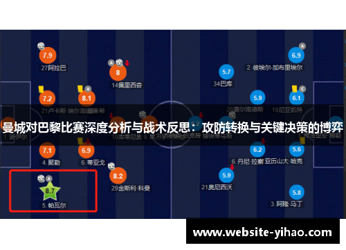 曼城对巴黎比赛深度分析与战术反思：攻防转换与关键决策的博弈
