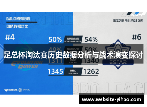 足总杯淘汰赛历史数据分析与战术演变探讨