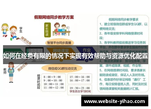 如何在经费有限的情况下实现有效帮助与资源优化配置