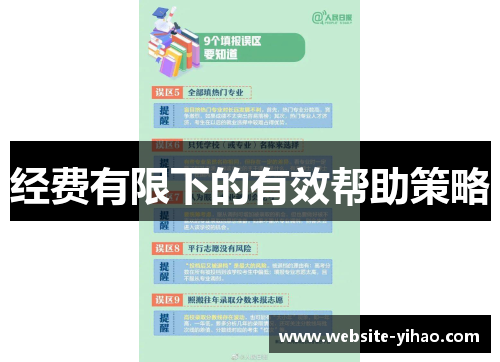 经费有限下的有效帮助策略