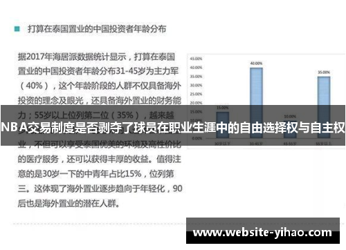 NBA交易制度是否剥夺了球员在职业生涯中的自由选择权与自主权