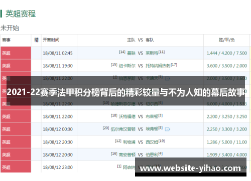 2021-22赛季法甲积分榜背后的精彩较量与不为人知的幕后故事