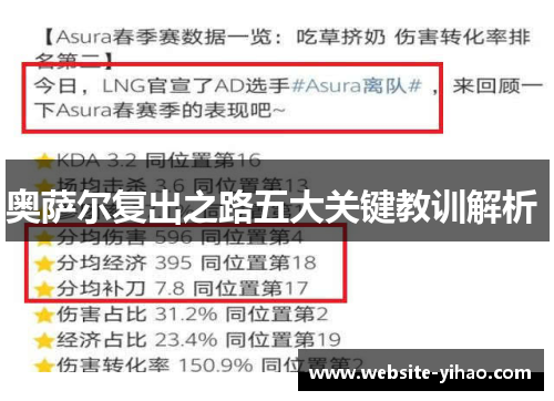 奥萨尔复出之路五大关键教训解析 