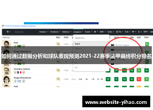 如何通过数据分析和球队表现预测2021-22赛季法甲最终积分排名