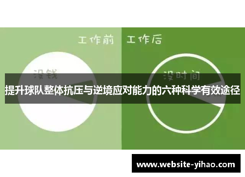 提升球队整体抗压与逆境应对能力的六种科学有效途径